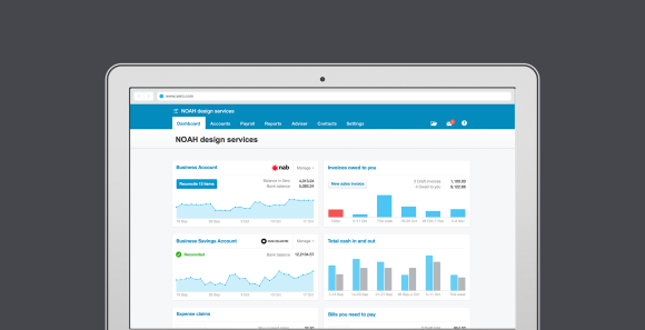 Automating your finances Bizcash Automation